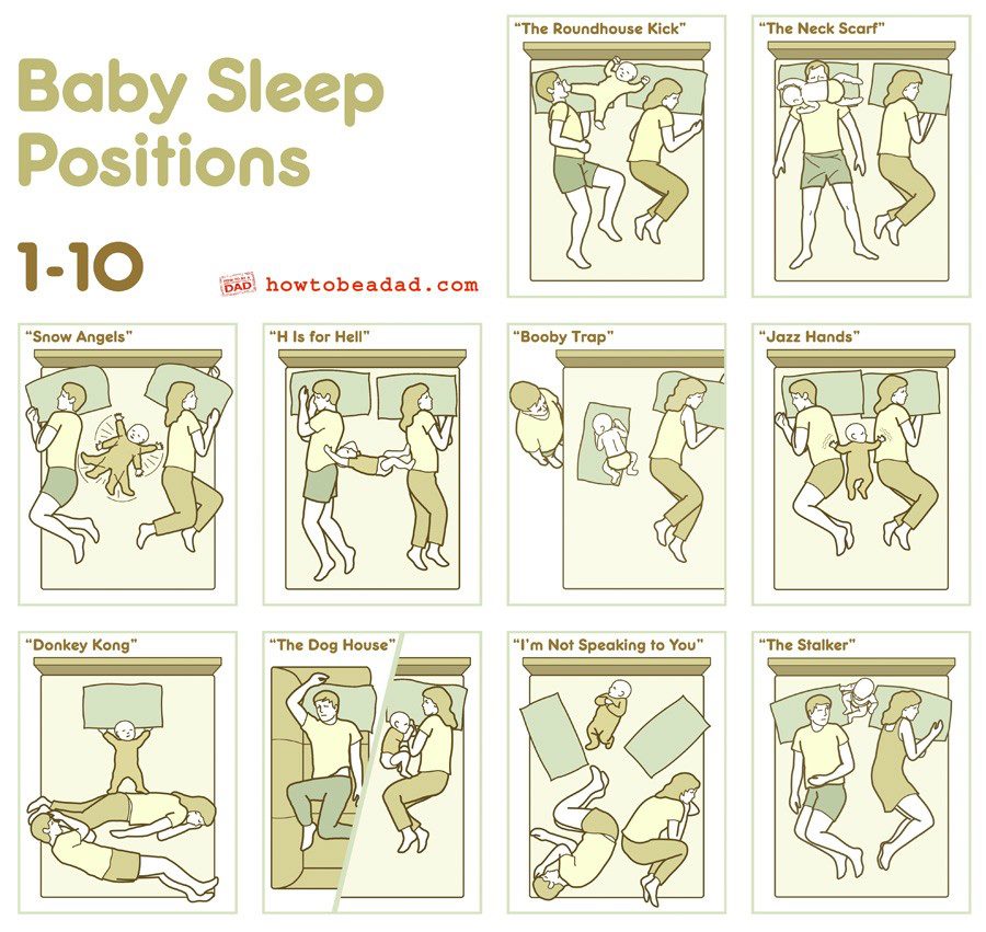 cosleeping-position.jpg