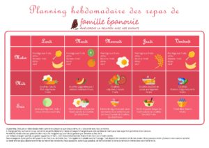 Planning Repas Amélie de Famille Epanouie