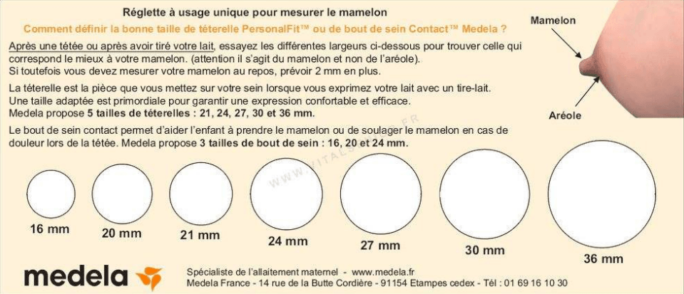 Utiliser, choisir un tire-lait? Ce que j'aurais voulu savoir